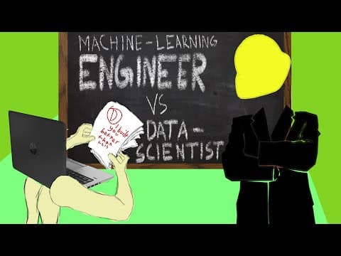 What is a Machine Learning Engineer