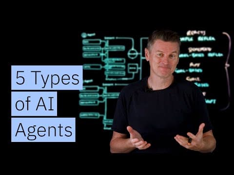 5 Types of AI Agents: Autonomous Functions &amp; Real-World Applications