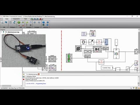 T14 - Machine Learning on micro controller targets such as Arduino with CASP